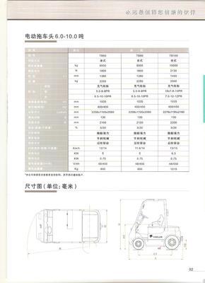 【杭州友佳新型電動拖車頭TB20-TB100系列】價格,廠家,圖片,叉車/工業車輛,濰坊慧聯工貿-