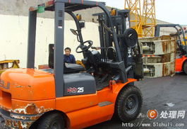 二手叉車 經濟實用的物流搬運選擇