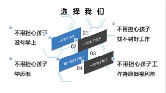 5G時代新機遇 ICT網(wǎng)絡(luò)工程師校企合作專業(yè)招生