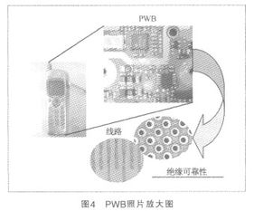 中國(guó)工程塑料信息網(wǎng) 網(wǎng)絡(luò)工程建設(shè)與行業(yè)數(shù)字化轉(zhuǎn)型的樞紐